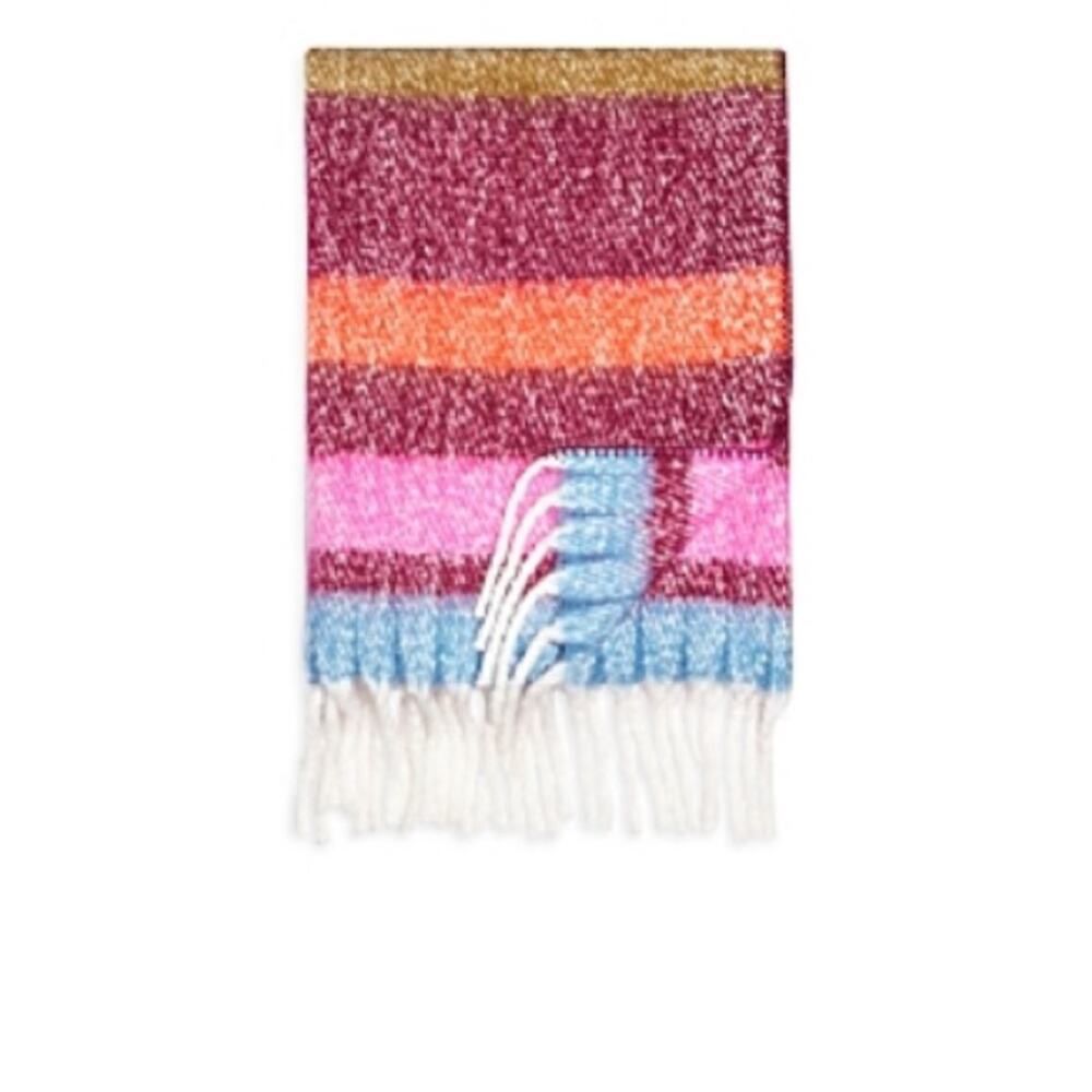 Aqua Faux Mohair Multi Color Stripe Trow 50x60 New